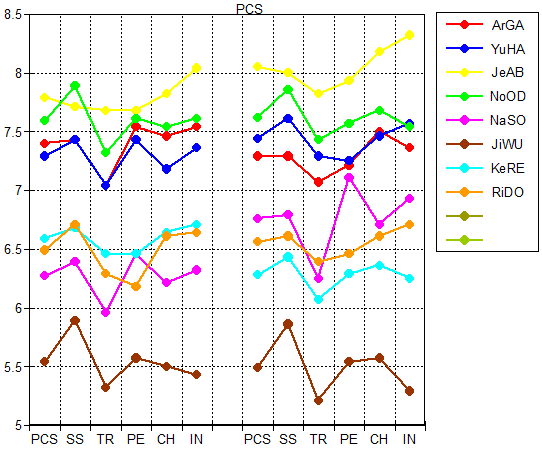 11CHN_FS_M_PCS