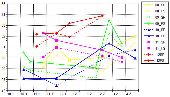 MaoPCS_13FC